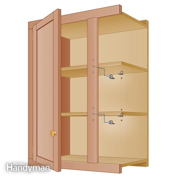 How to Fix Sagging Cabinet Shelves | The Family Handyman