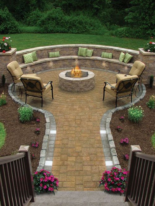 Best Backyard Patio Remodel Ideas