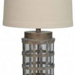 Rustic Table Lamps Design Ideas