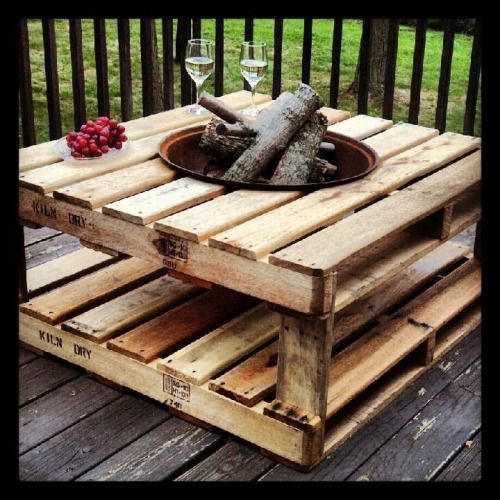 Wood Pallet Ideas