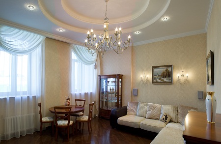 Attributes for chandeliers in the room
