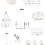 Choosing a chandelier for light fixtures