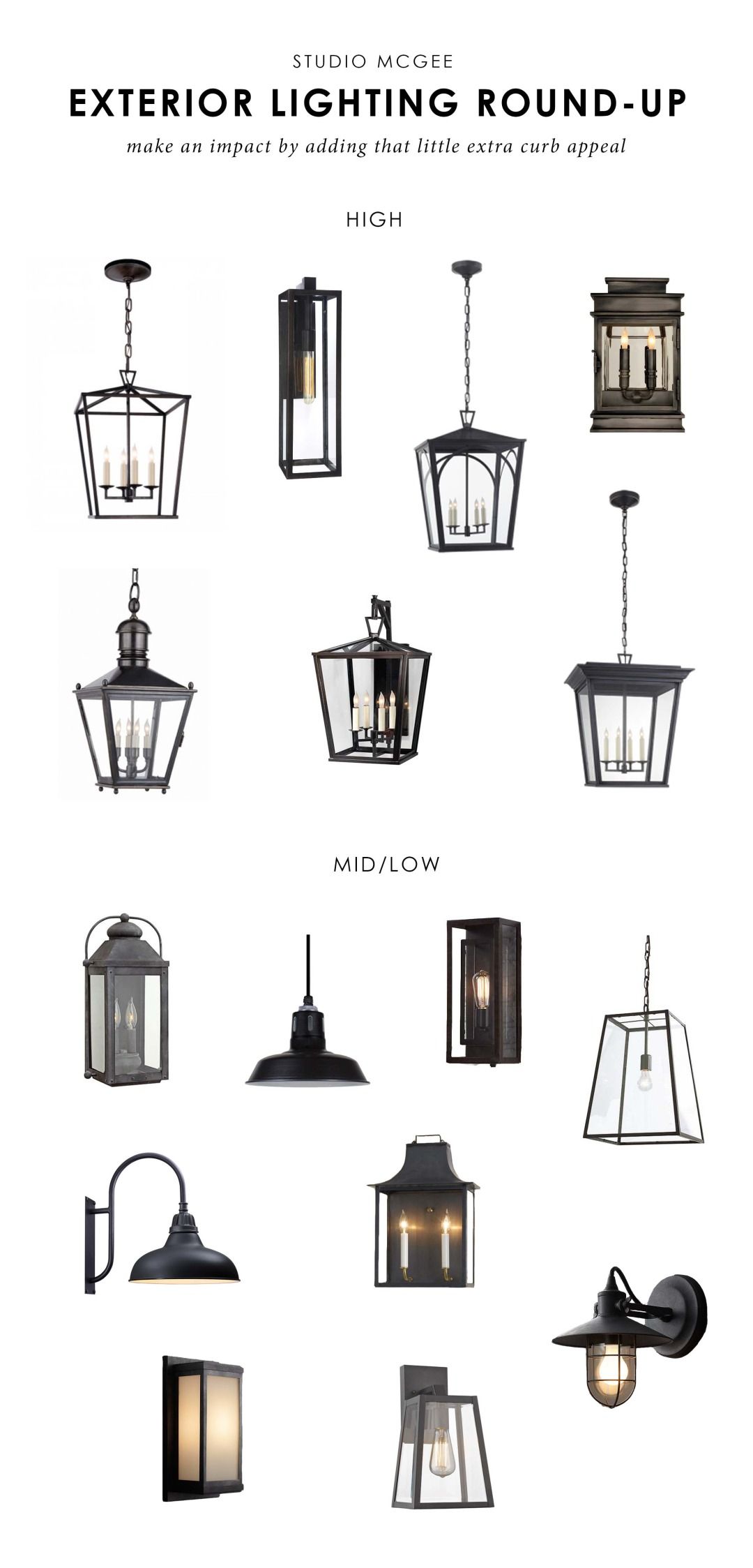 choosing exterior lamps