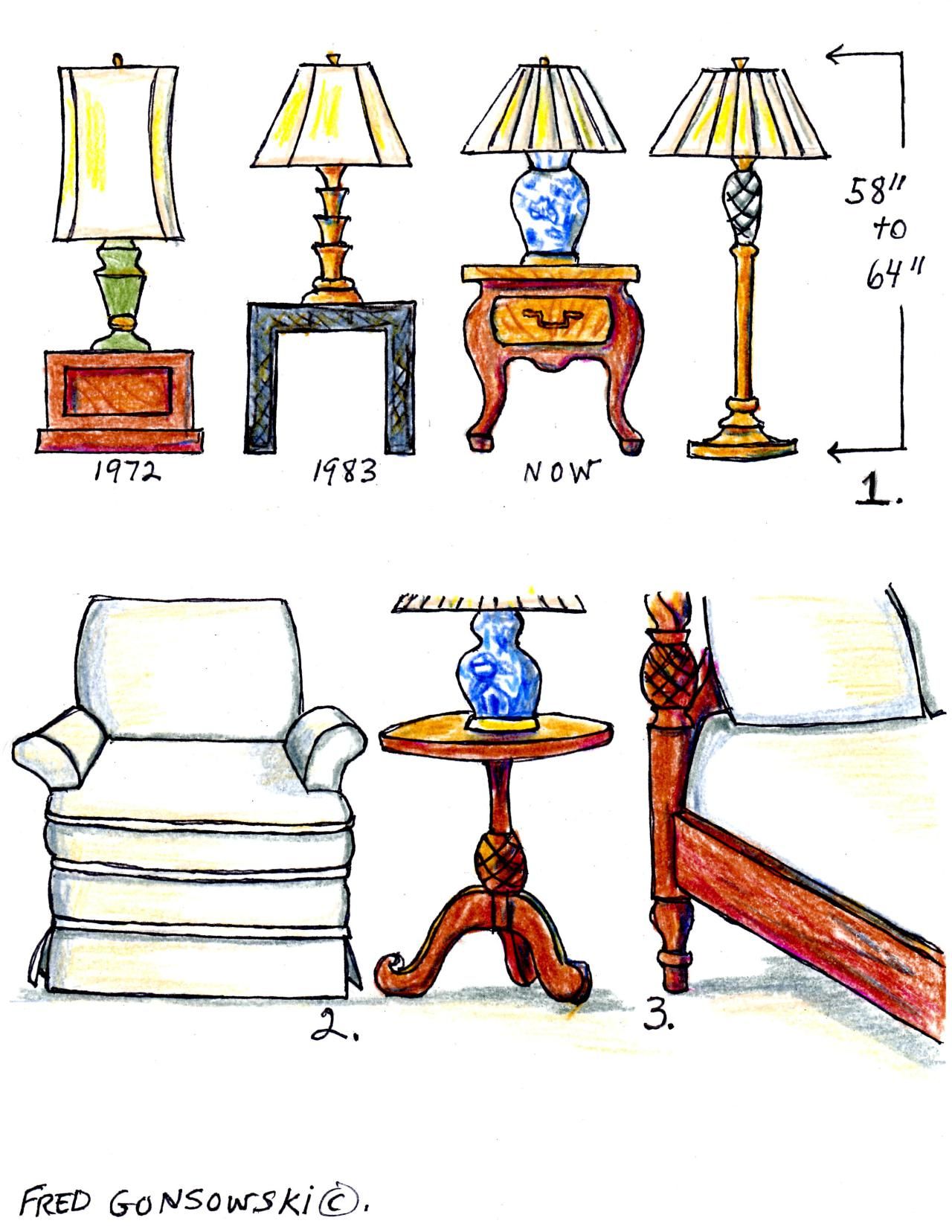 Height for your floor lamps