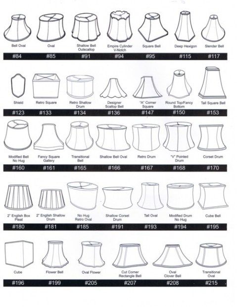 light shades types