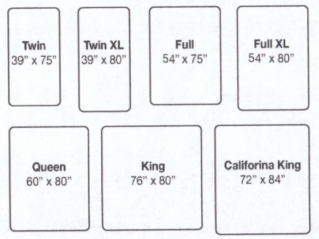 Size Of California King Bed, California King Size Bed Size