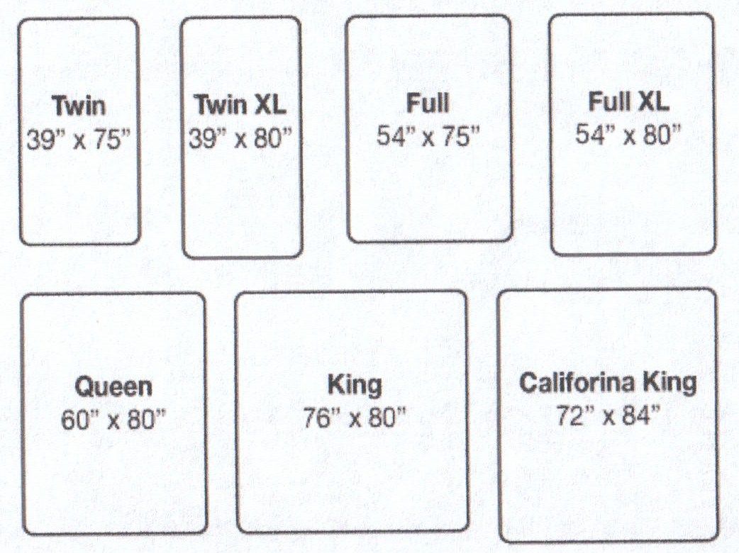 Size of california king size bed