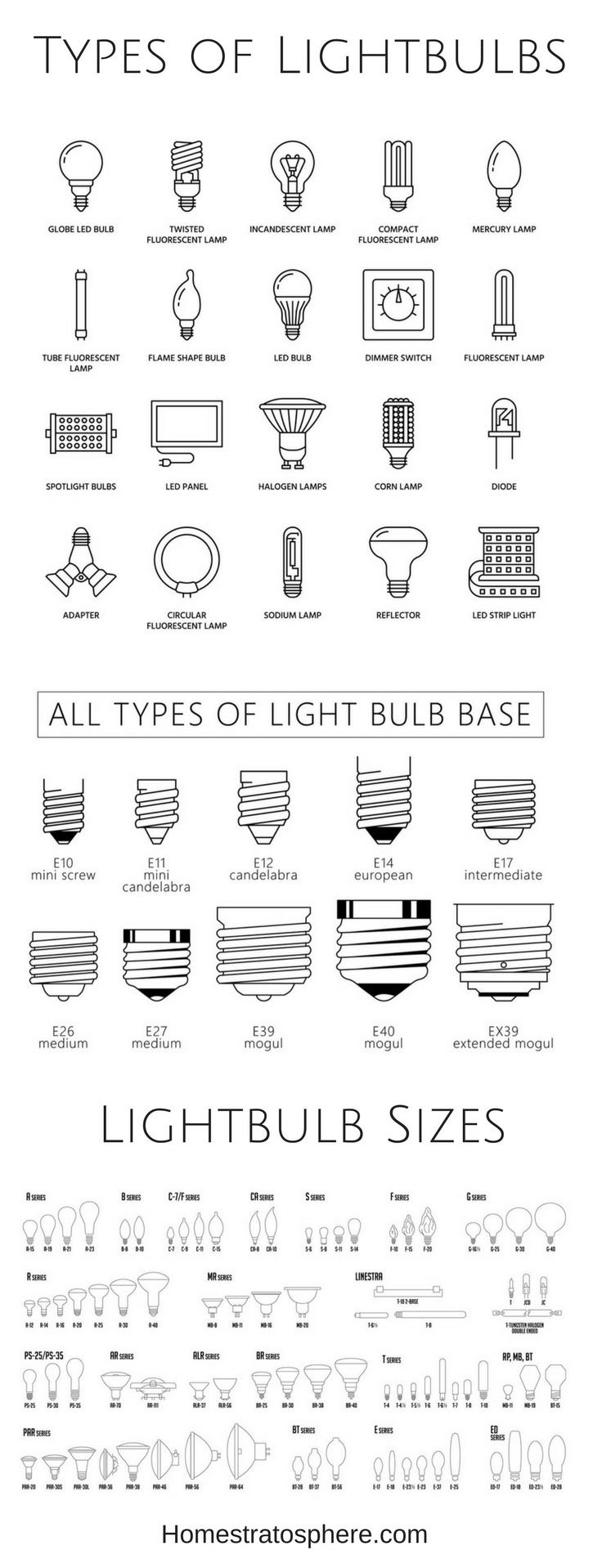 Types of table lamp stand