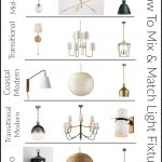 Lighting fixtures for the house