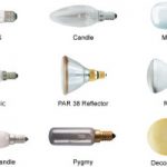 Types of electric luminaires