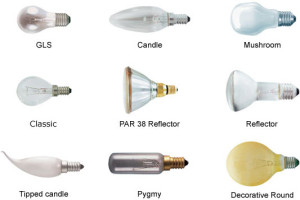 Types of electric luminaires