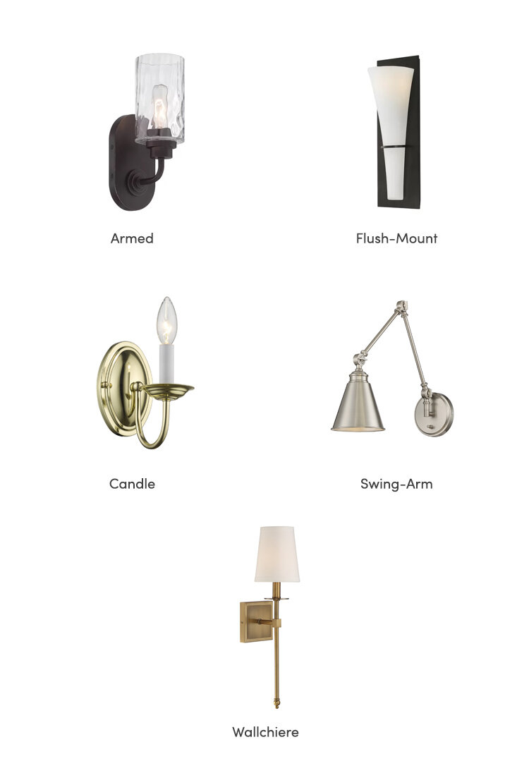 Types of wall decor sconce