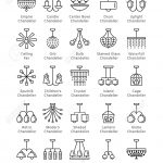 Vintage chandeliers types