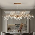 Attributes for chandeliers in the room